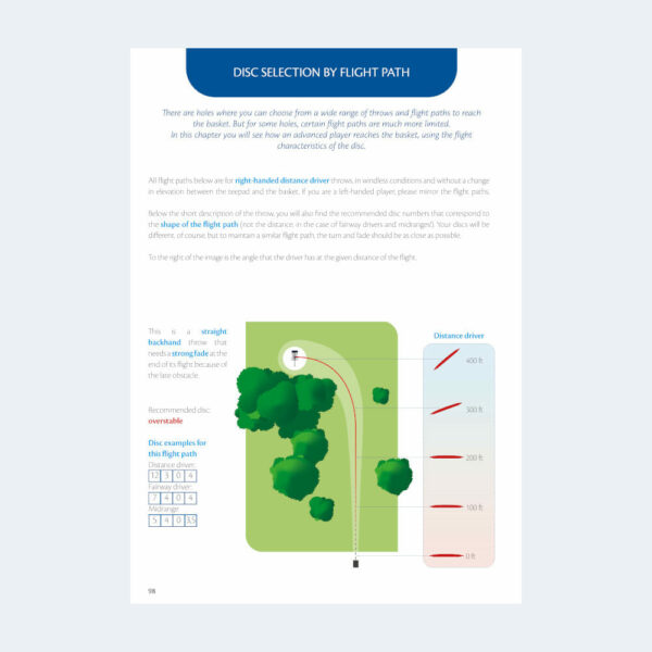 Back to Basics Discgolfbuch Flight Paths