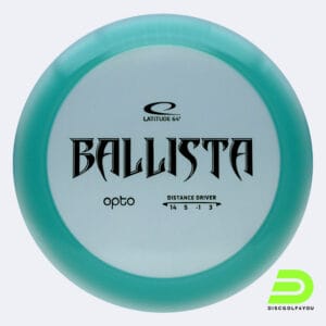 Latitude 64° Ballista in türkis, im Opto Kunststoff und ohne Spezialeffekt