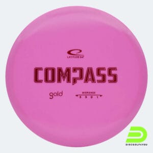 Latitude 64° Compass in pink, gold plastic