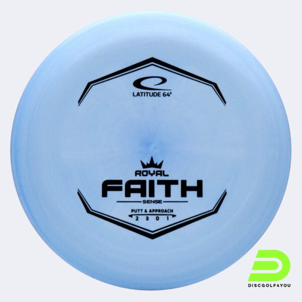 Latitude 64° Faith in blue, sense plastic