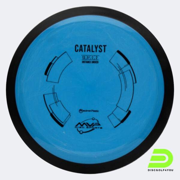 MVP Catalyst in blue, neutron plastic