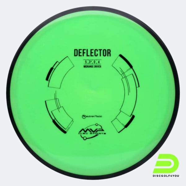 MVP Deflector in green, neutron plastic