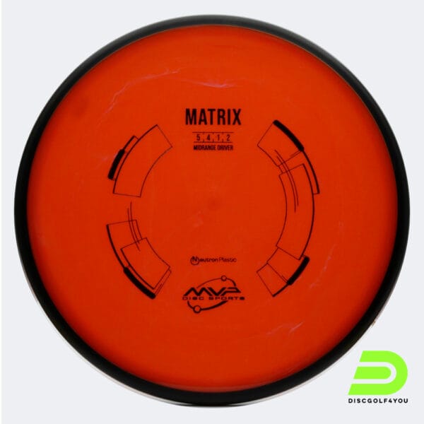 MVP Matrix in purple, proton plastic