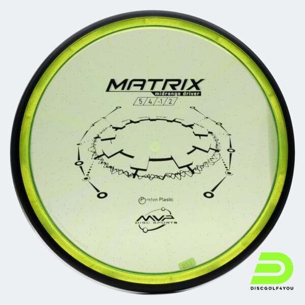 MVP Matrix in pink, neutron plastic