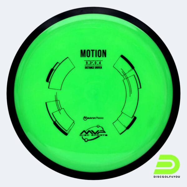 MVP Motion in green, neutron plastic