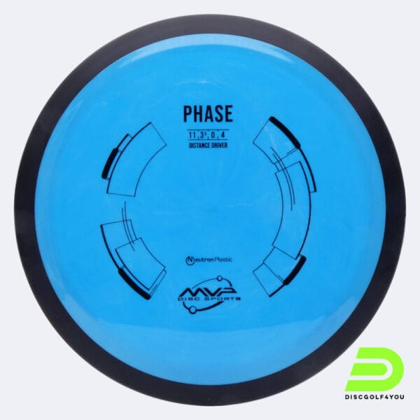 MVP Phase in blue, neutron plastic